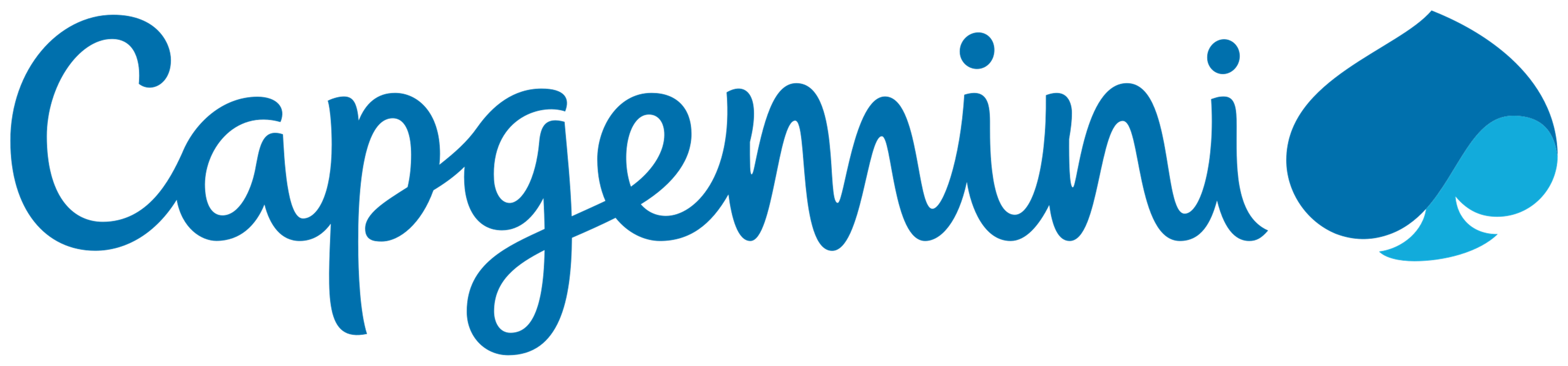 Tech Company
